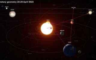 Голландский исследователь предупреждает о возможных землетрясениях из-за геометрии небесных тел