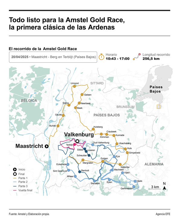 Pogacar Returns to Amstel Gold Race Showdown